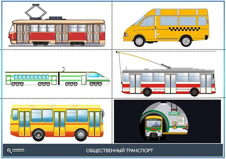 Тема «Транспорт» для детей