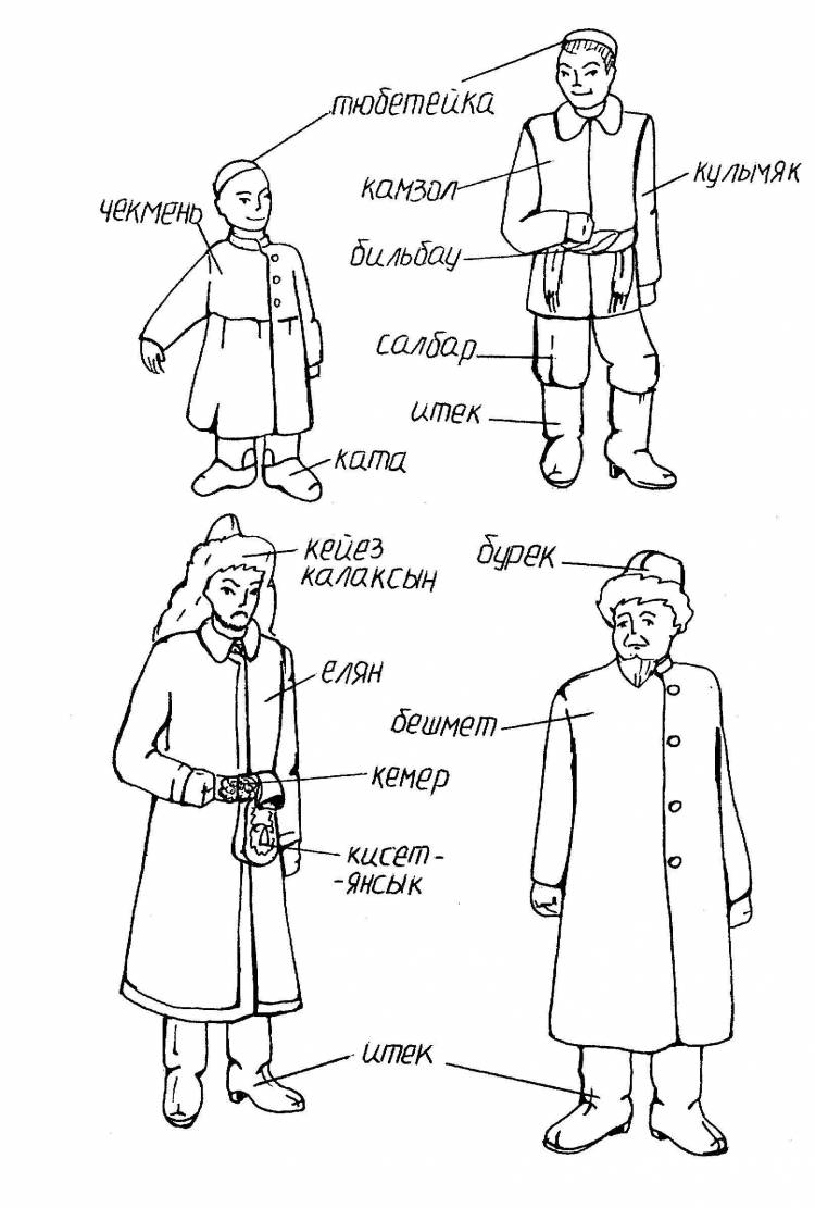 Башкирский национальный костюм раскраска для детей