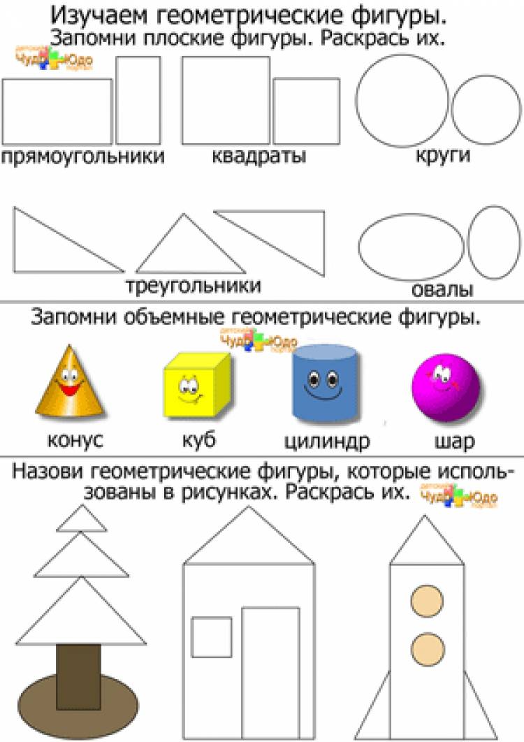 Геометрические фигуры для детей