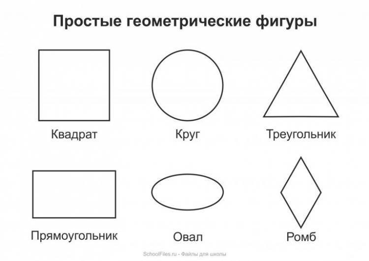 Геометрические фигуры