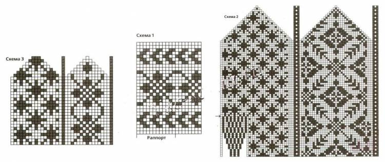Схемы норвежских узоров для вязания варежек спицами, пример