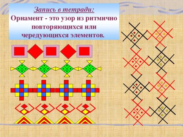 Эскиз орнамента по мотивам вышивки русского народного костюма