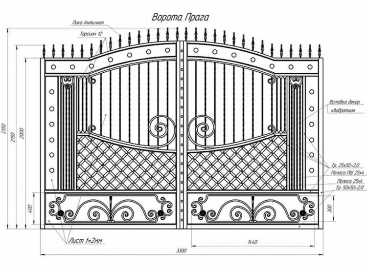 Кованые ворота своими руками