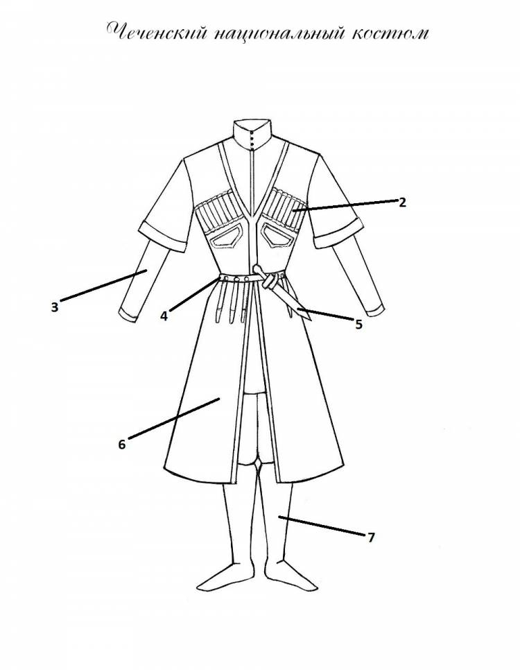 Рисунок казачий костюм