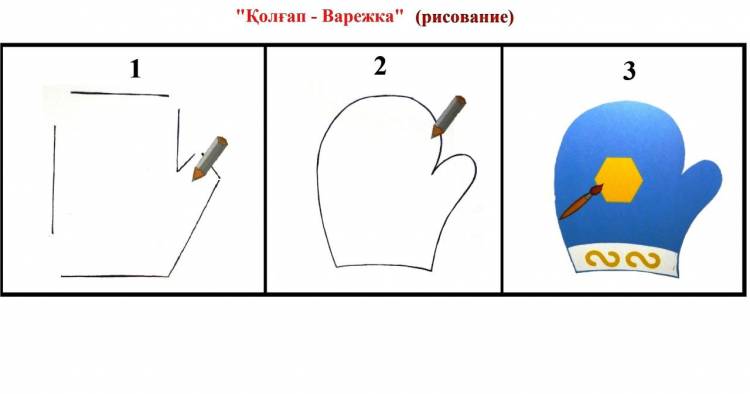 Международный образовательный портал Развитие