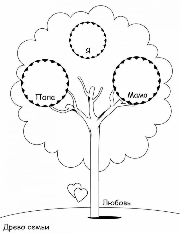 Раскраски Дерево семьи 