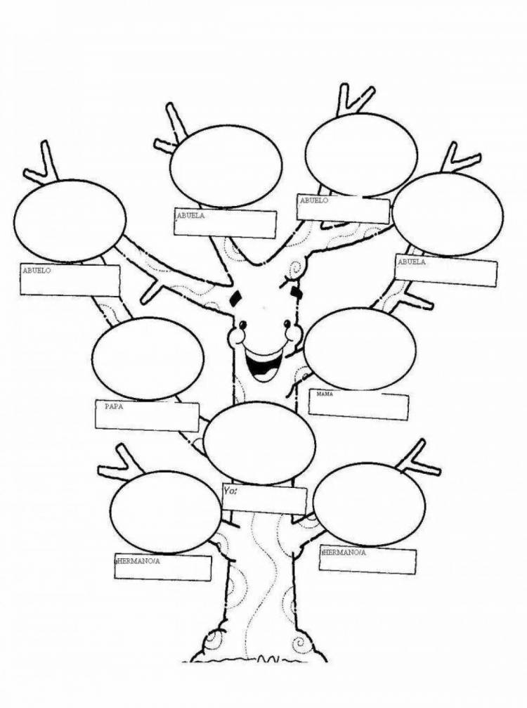 Раскраски Генеалогическое древо семьи 