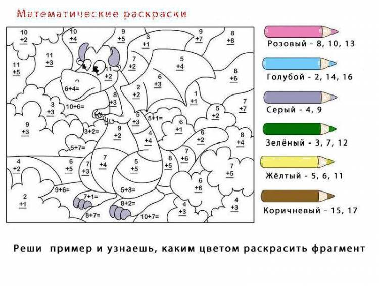 Раскраски Раскраска Реши примеры и раскрась картинку по номерам математические раскраски, скачать распечатать раскраски