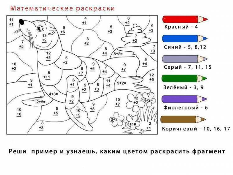 Раскраски Раскраска Реши примеры и раскрась картинку по номерам , Раскраски