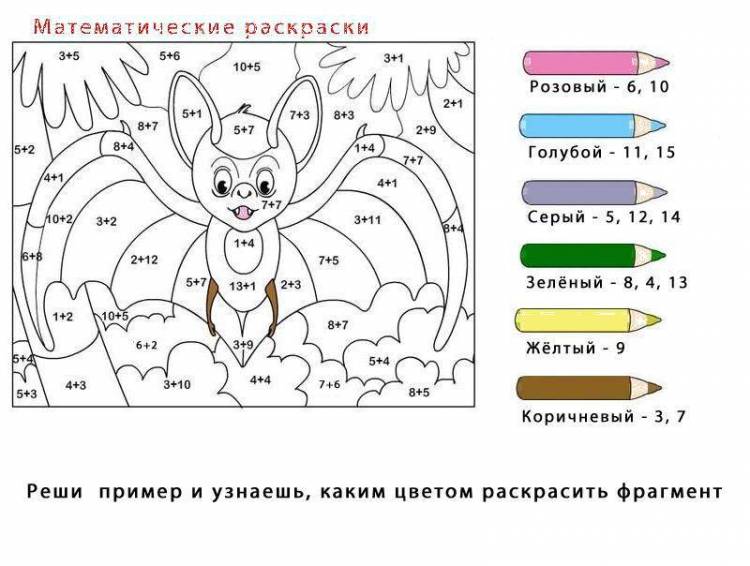 Раскраски Раскраска Реши примеры и раскрась картинку по номерам математические раскраски, скачать распечатать раскраски