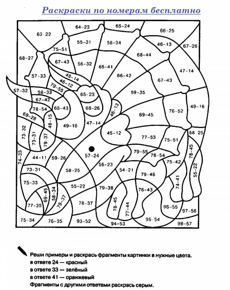 Раскраски по номерам с примерами