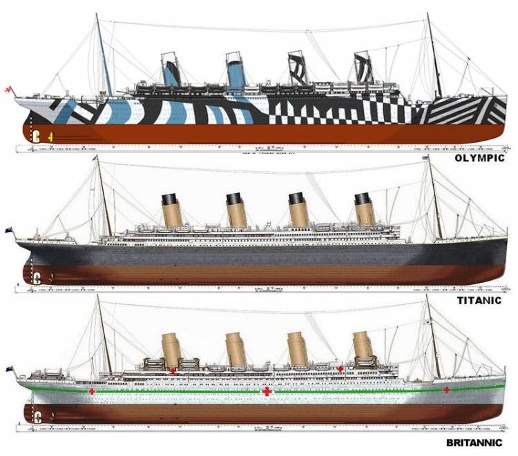 Идеи на тему «HMHS Британник» 