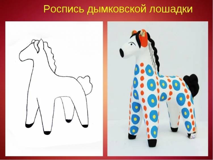 Рисунки дымковская народная игрушка 