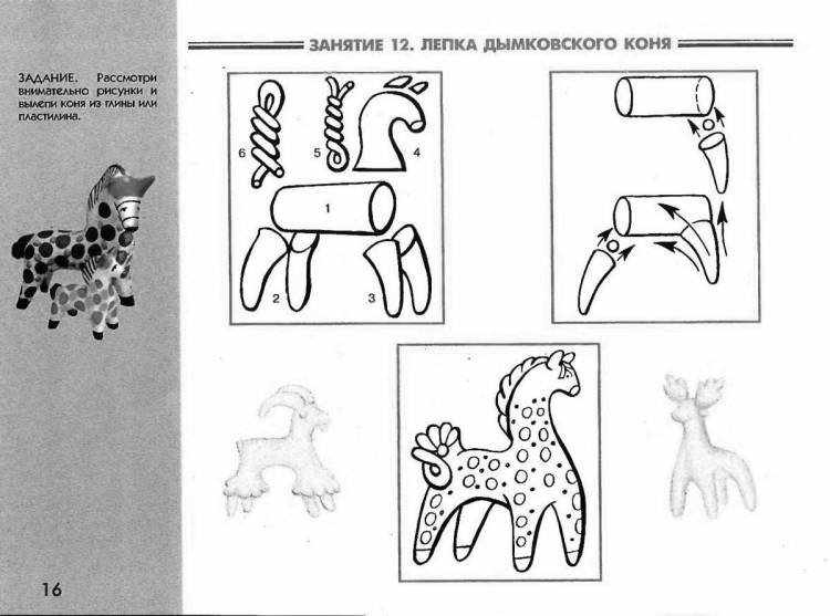 Раскраски Шаблон дымковская игрушка лошадка 