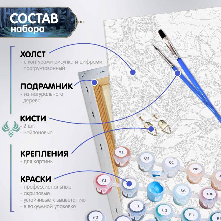 картина по номерам Genshin Impact