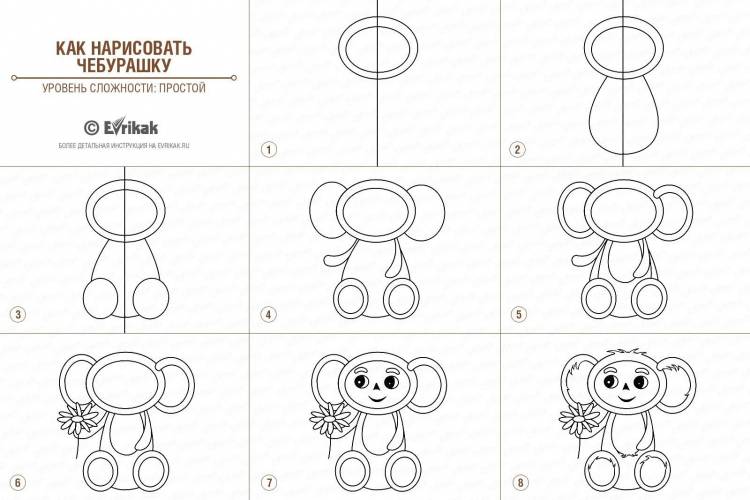 Чебурашка рисунок карандашом поэтапно легко для начинающих 