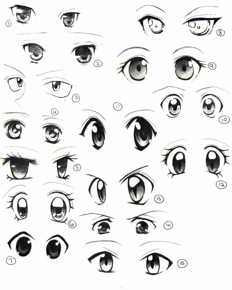 Круглые глаза рисунки аниме 