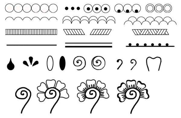 Рисунки для срисовки хной 
