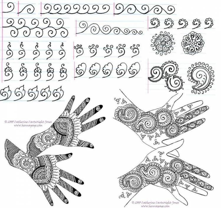 Рисунки для срисовки хной легкие для начинающих 