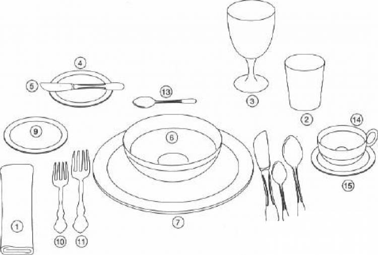 Рисунок на тему сервировка стола