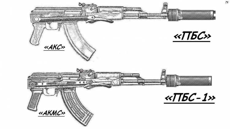 Уроки рисования