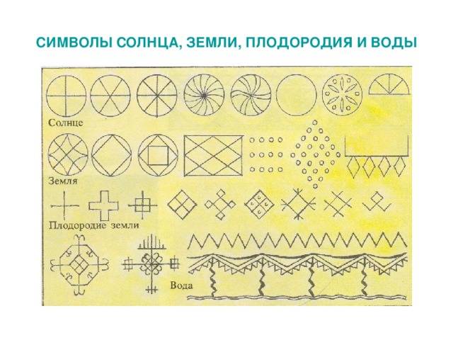 Древние образы в народном искусстве