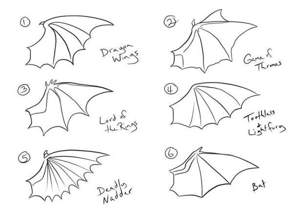 Идеи для срисовки крылья дракона 