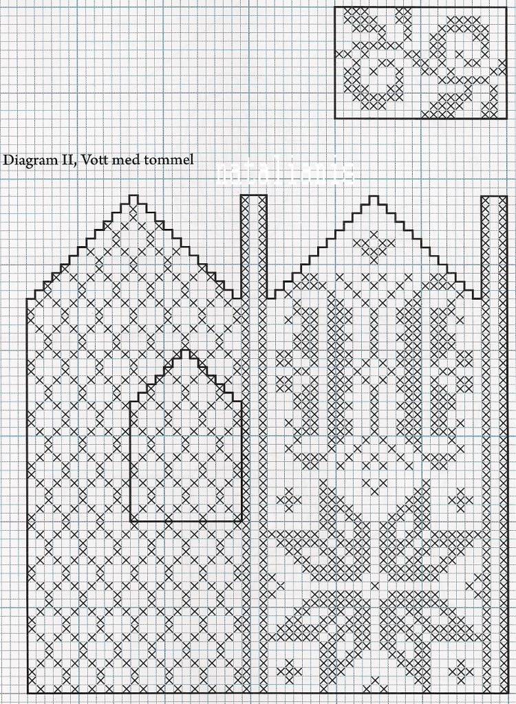 Норвежские узоры для варежек