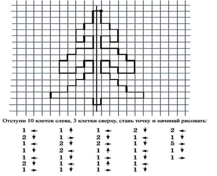 рисунков по клеточкам в тетради