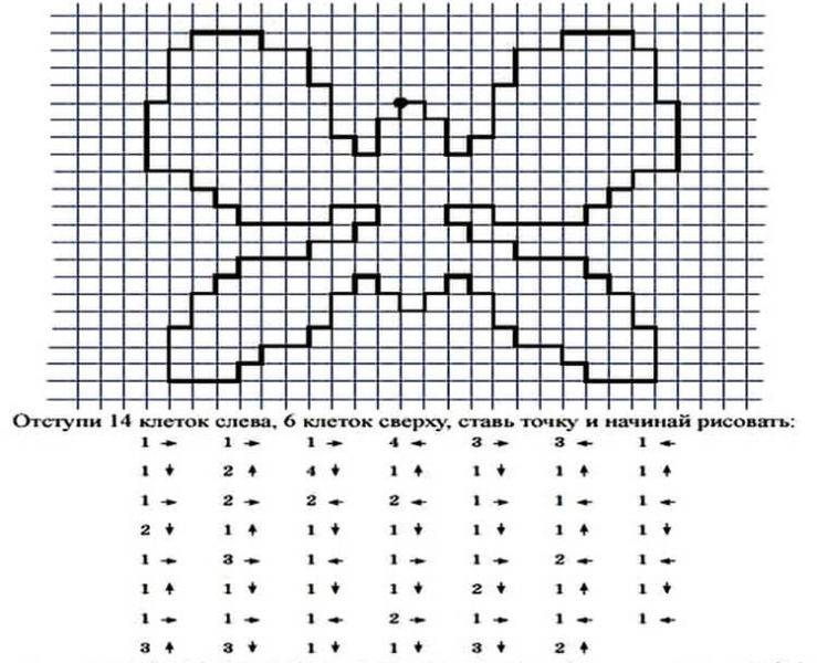 Рисунки по клеточкам в тетради карандашом