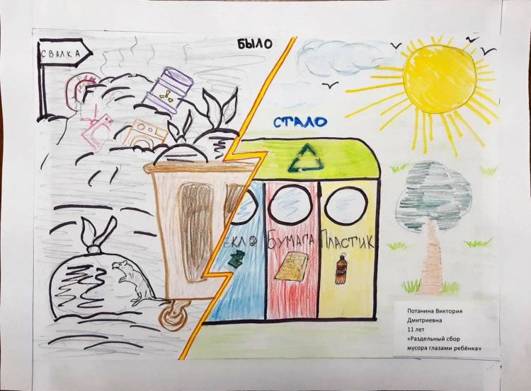 Раздельный сбор отходов перспектива будущего рисунок