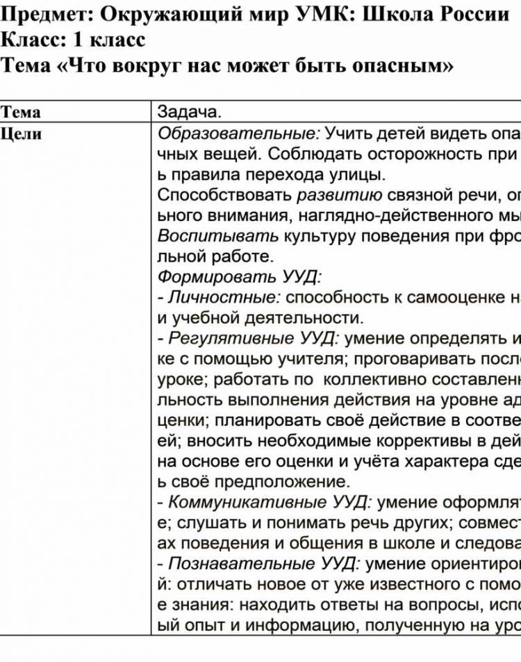 Конспект урока по окружающему миру в