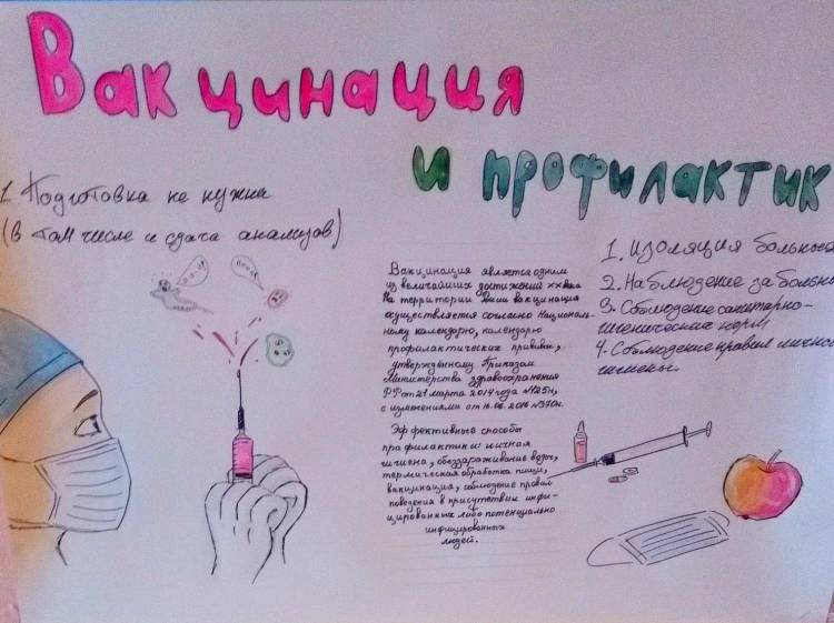 Рисунки на тему прививки