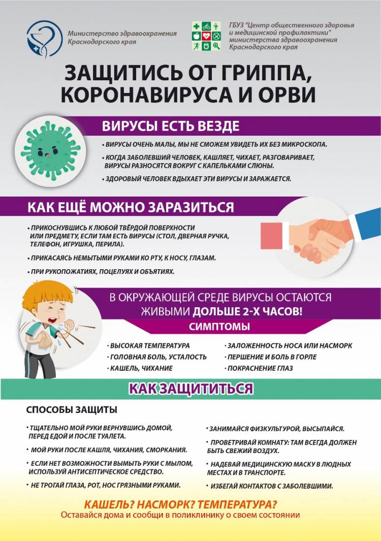 Буклеты, листовки, плакаты по профилактике гриппа и вакцинации