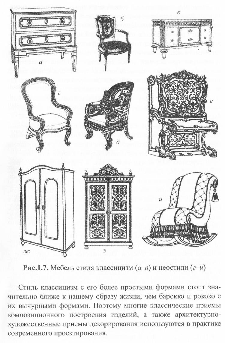 Стили мебели и их связь с современной мебелью