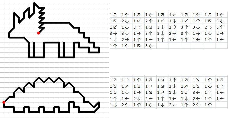 Графические диктанты