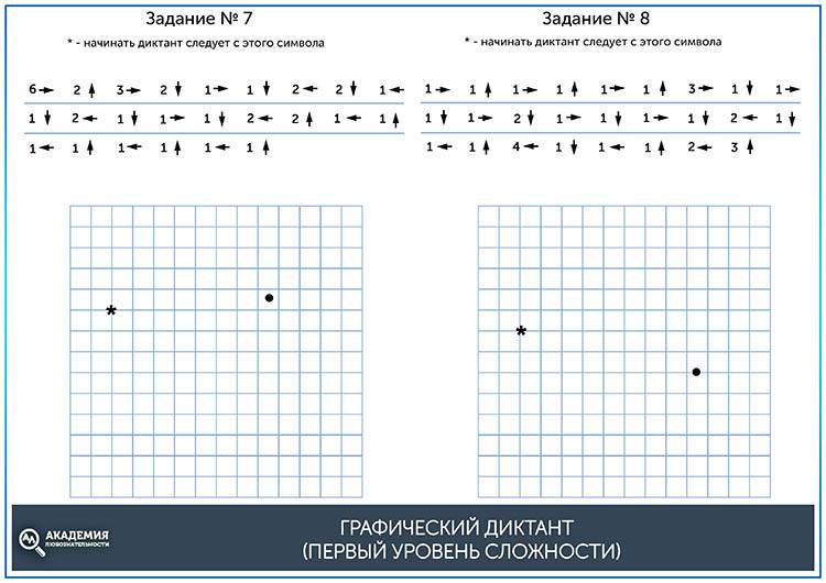 Графический диктант по клеточкам для старших дошкольников