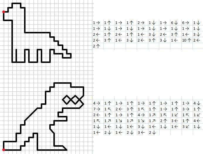 Графический диктант Динозавр по клеточкам для детей