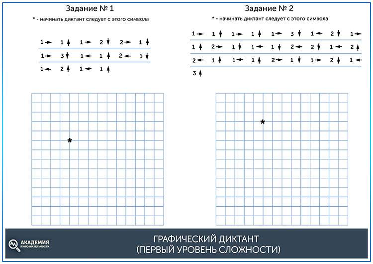 Графический диктант по клеточкам для старших дошкольников