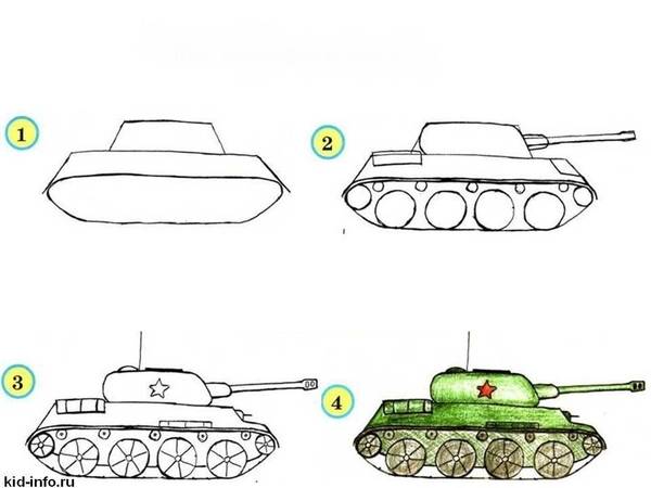 как нарисовать военную технику для детей