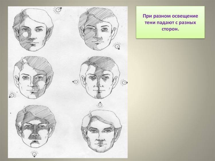 Образные возможности освещения в портрете