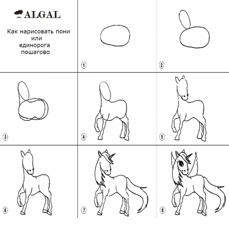 Единорог рисунок для детей поэтапно