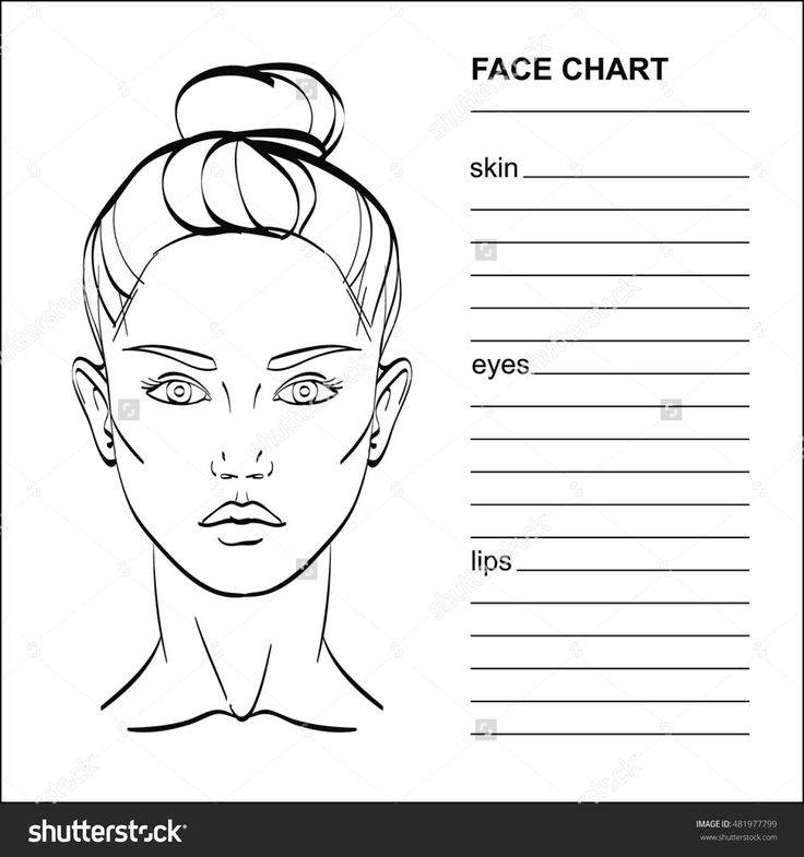 Face chart Makeup Artist Blank