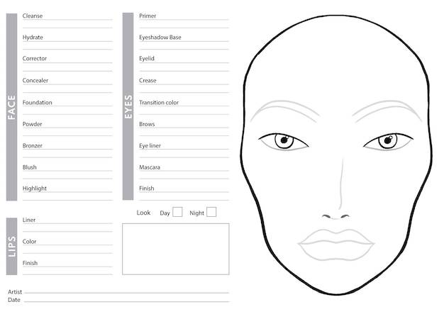 Простая диаграмма лица для макияжа