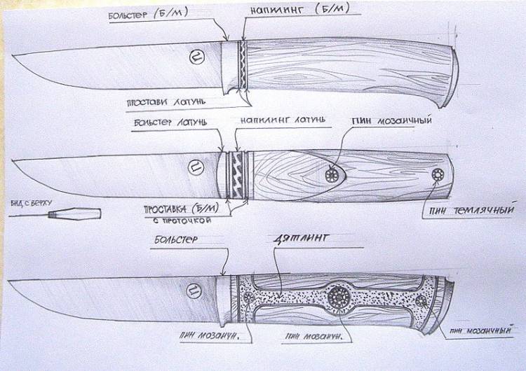 Рисунки ручек для самодельных ножей 