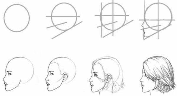 Как нарисовать девушку карандашом поэтапно для начинающих, в полный рост, лицо, профиль, со спины, с длинными волосами, коротким…