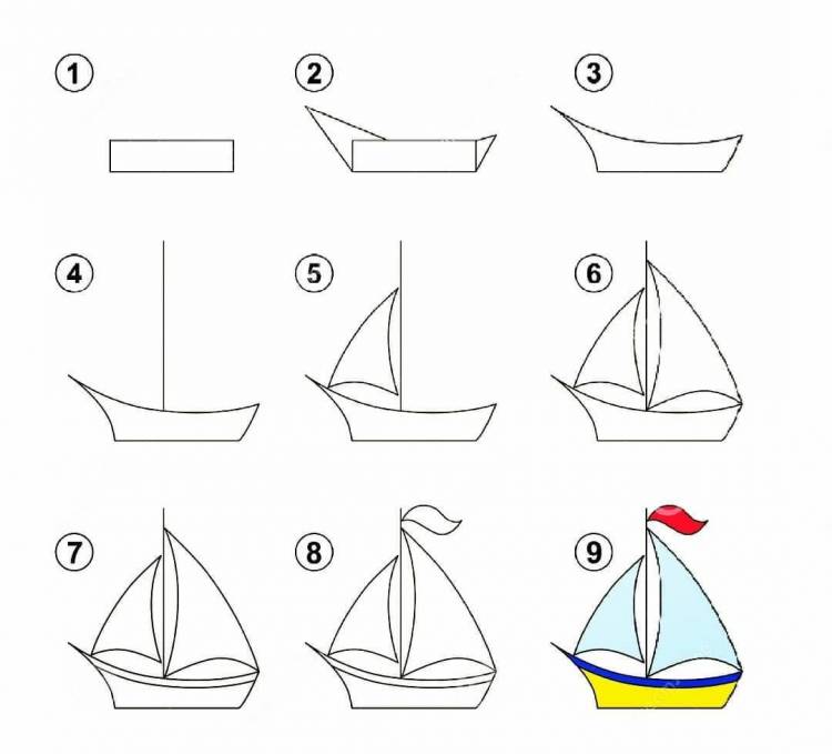 Рисунок корабля пошагово