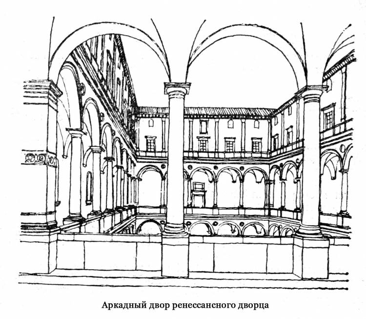 Эскизы произведений архитектуры и дизайна прошедших эпох 