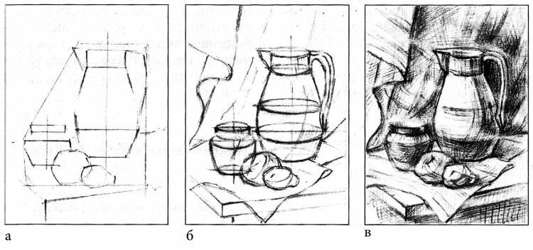 Академический рисунок натюрморта поэтапно 