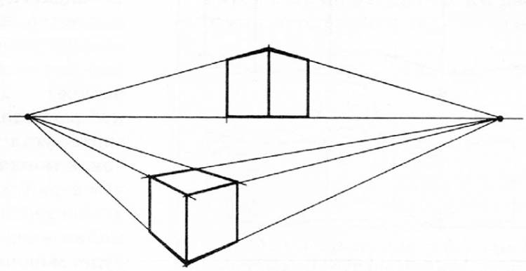 Перспектива в рисунке